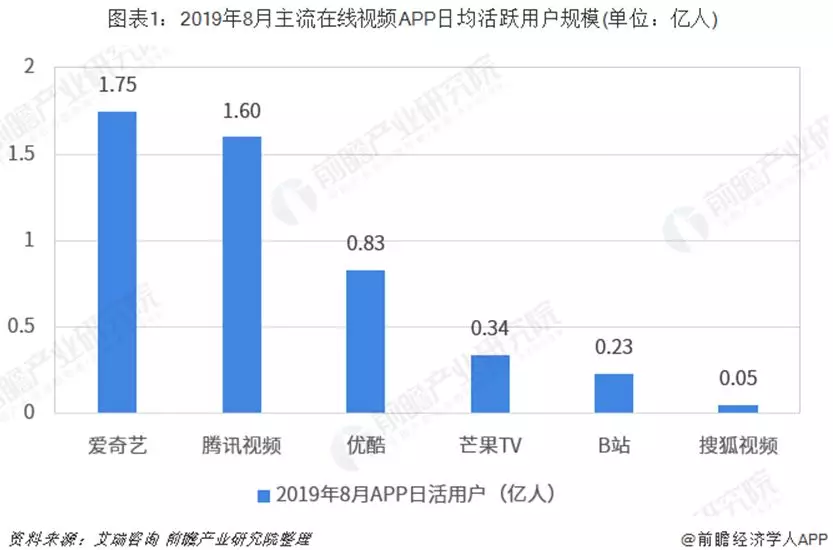 打破流量天花板：头条累计阅读量如何成为自媒体创作者的成功密码