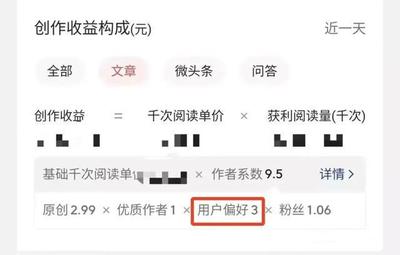 头条号阅读量1万多少钱？揭秘自媒体变现的奥秘