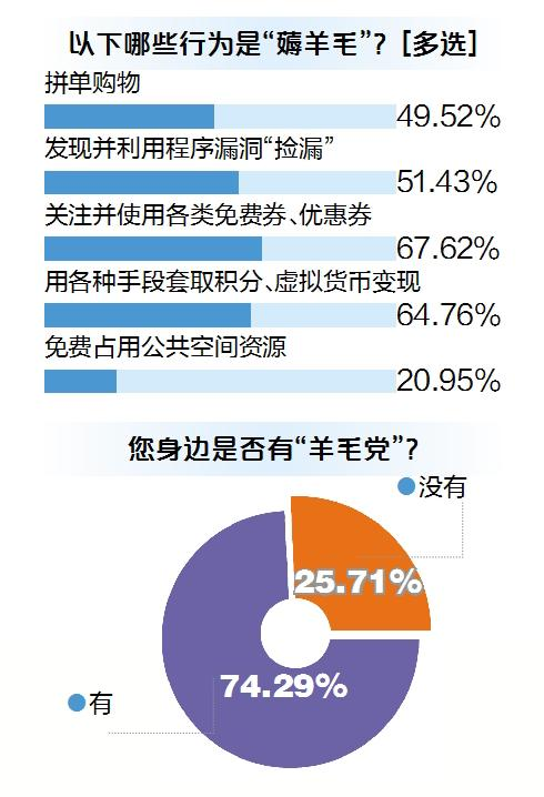 元气森林公众号阅读量暴增的秘密，品牌成功背后的运营策略揭秘