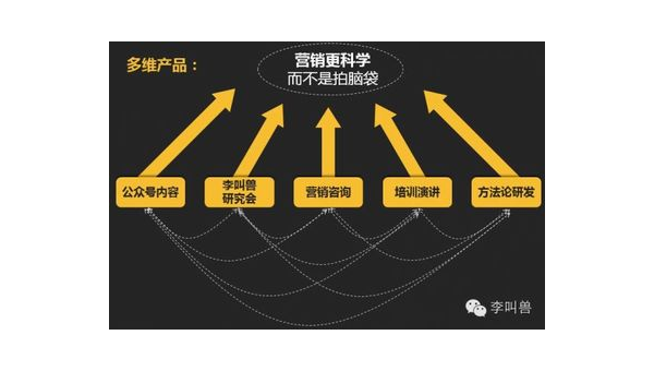 公众号阅读量为什么少？如何有效提升流量