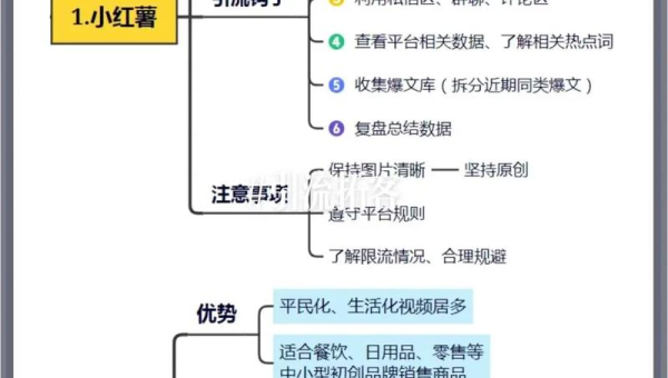 公众号流量主怎么开通，轻松变现引流技巧