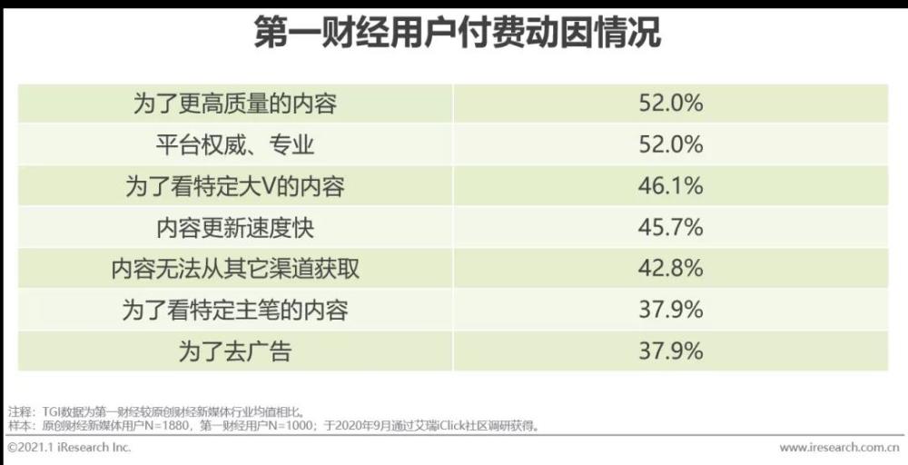 探秘头条10万阅读量收益：新媒体创作者的财富密码