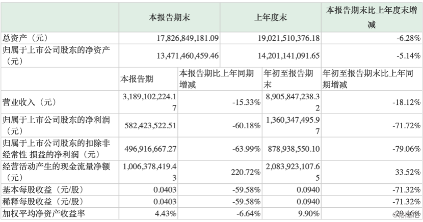 头条多少阅读量有钱？揭秘如何通过自媒体实现收益！