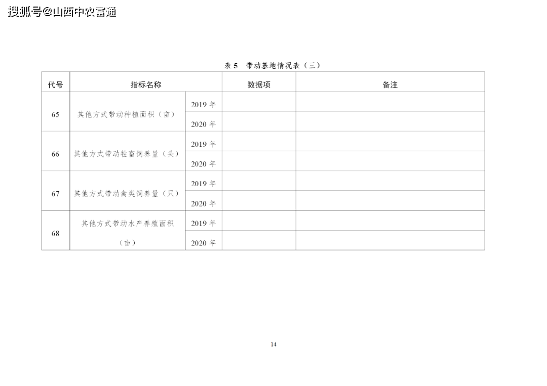 公司公众号怎么申请？快速上手指南，轻松打造企业品牌！