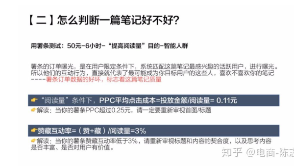 小红书笔记违规怎么办？解决方法与预防技巧大揭秘！