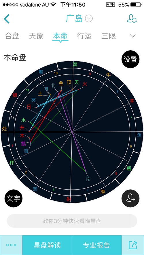 小红书如何测星盘：快速了解自己的星象秘密