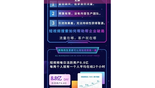 抖音如何盈利：揭秘短视频平台背后的赚钱秘密