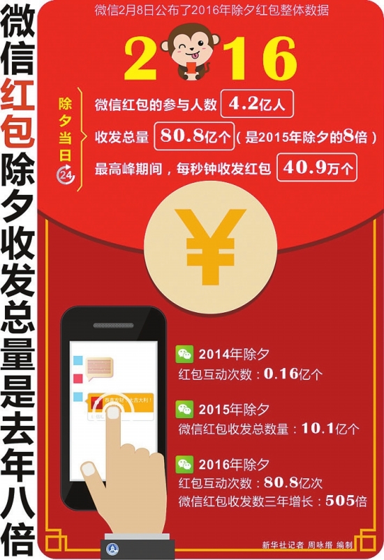 小红书群里怎么抽奖?玩转互动营销的小技巧