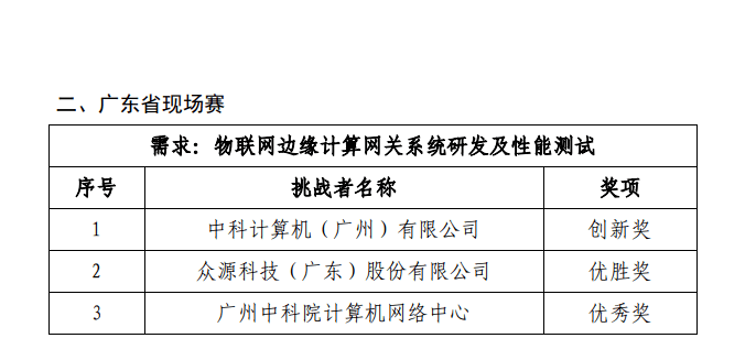 公众号文章授权阅读功能：让内容创作者和读者双赢的创新机制