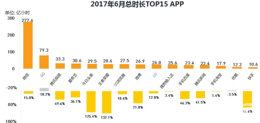 在今日头条上班是什么体验？揭秘这家科技巨头的工作生活