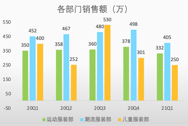 小红书怎么测流：揭秘精准数据分析的必备技巧