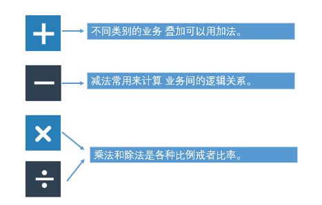 小红书怎么测流：揭秘精准数据分析的必备技巧