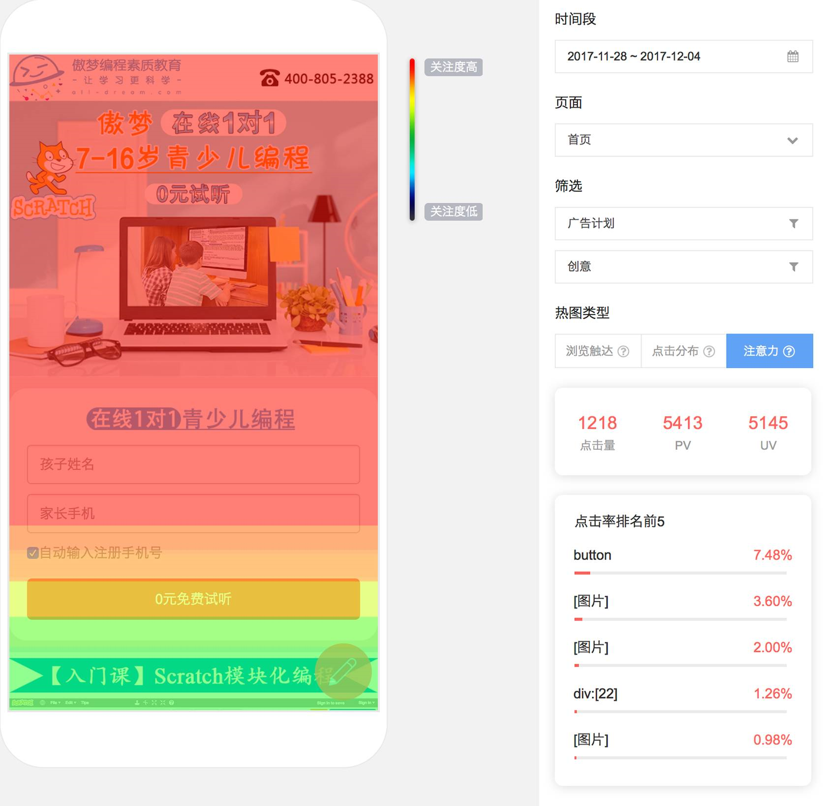 今日头条怎么投放PPT——全方位攻略助您精准投放