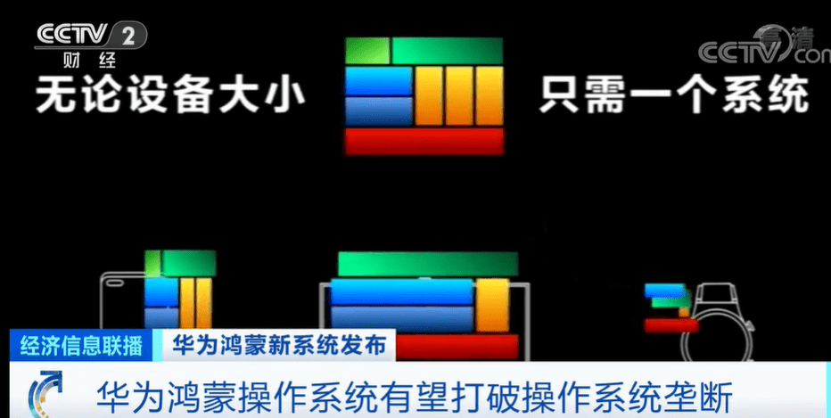 打破公众号文章阅读范围的瓶颈，提升内容传播影响力