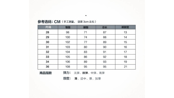 快手如何选码：精准掌握服装选购技巧