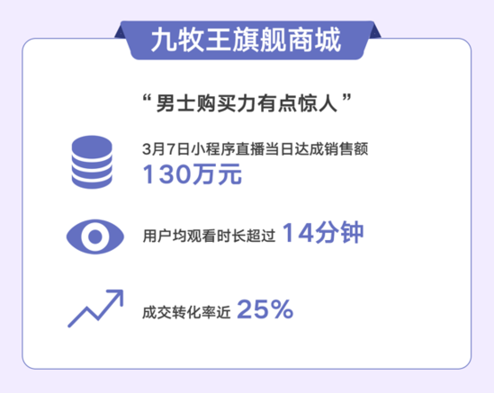 公司小程序如何挂视频号，实现品牌曝光新突破