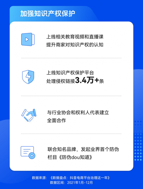 在抖音怎么卖东西？一篇帮你轻松玩转电商的指南