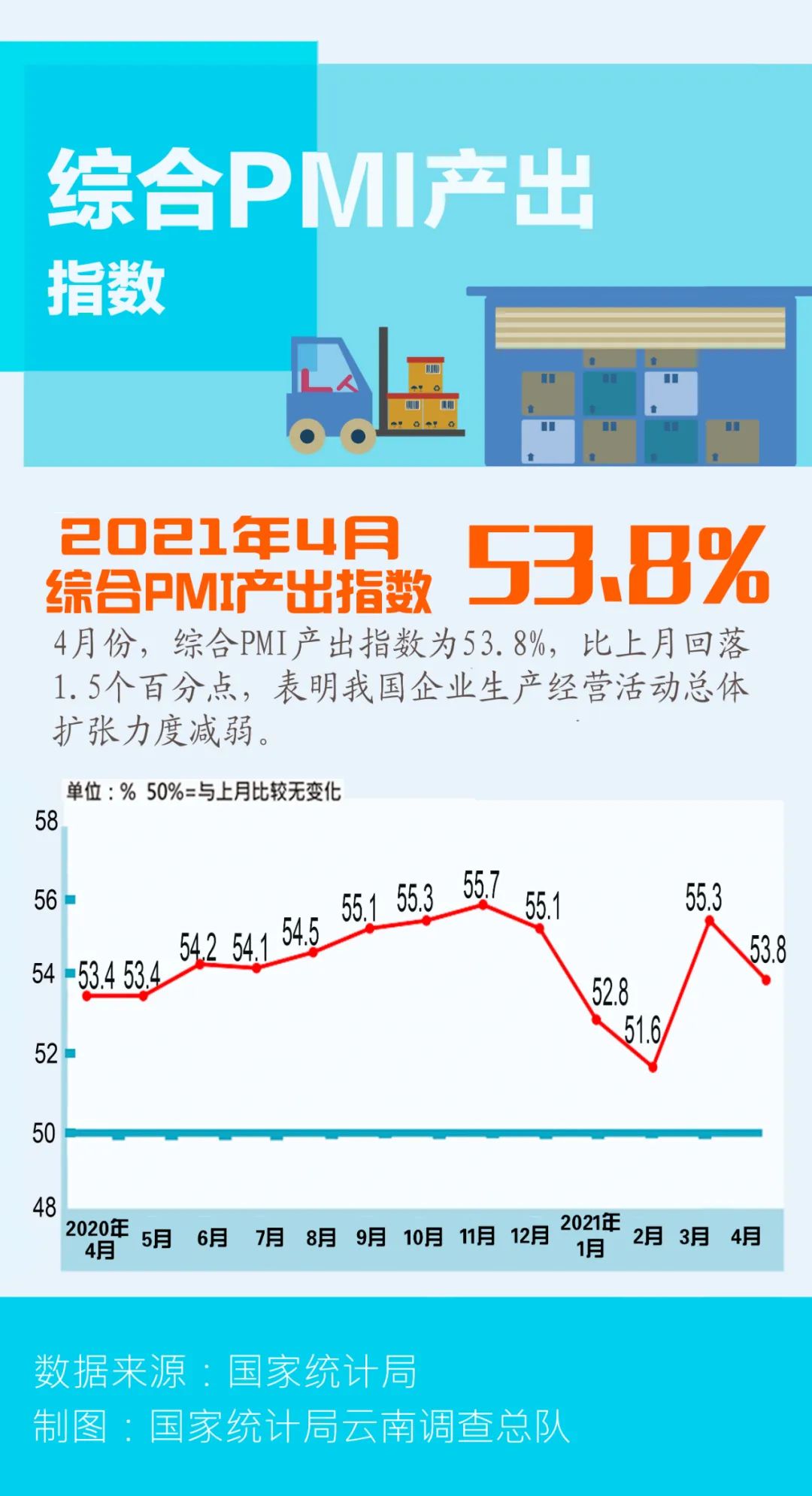 小红书怎么转移？轻松实现数据同步和账户搬家攻略