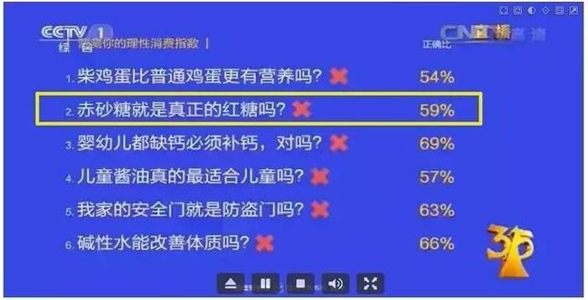 小红书怎么变成小纷书？——揭秘你不知道的改变之道