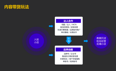 抖音怎么看热门？简单几步掌握抖音热点技巧
