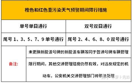 小红书怎么总限流？解析背后原因与应对策略