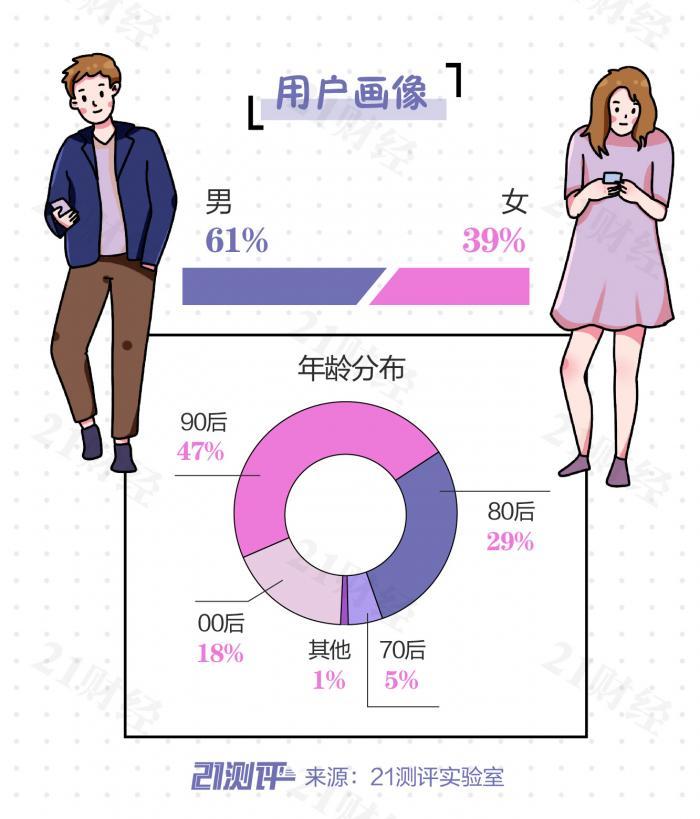 如何在抖音上开直播:从0到1的全方位指南
