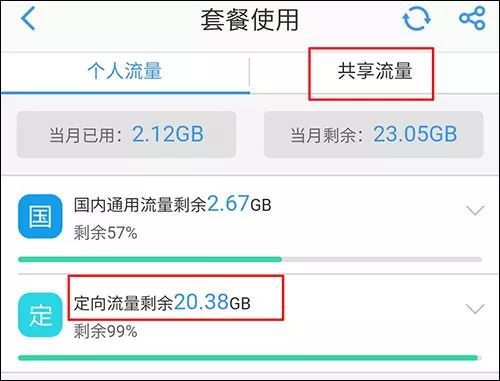 揭秘西瓜视频的真实播放量：你不知道的流量秘密