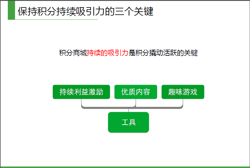 如何通过社群提高公众号阅读量？你必须知道的五大秘籍！