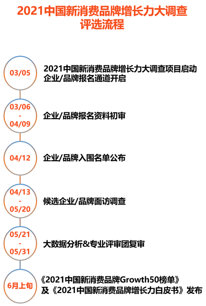 抖音如何做广告：品牌快速增长的秘密武器