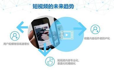 快手上怎么发作品?轻松上手发布攻略