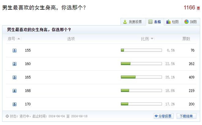 快手怎么群发?教你轻松实现一键群发,提升工作效率
