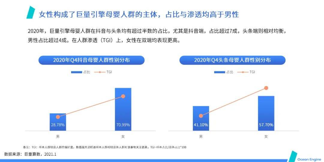 西瓜视频初期展现量：如何快速提升并抢占流量先机