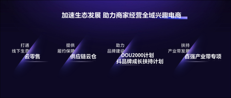 如何获取抖音商家视频号，助力你的电商梦想