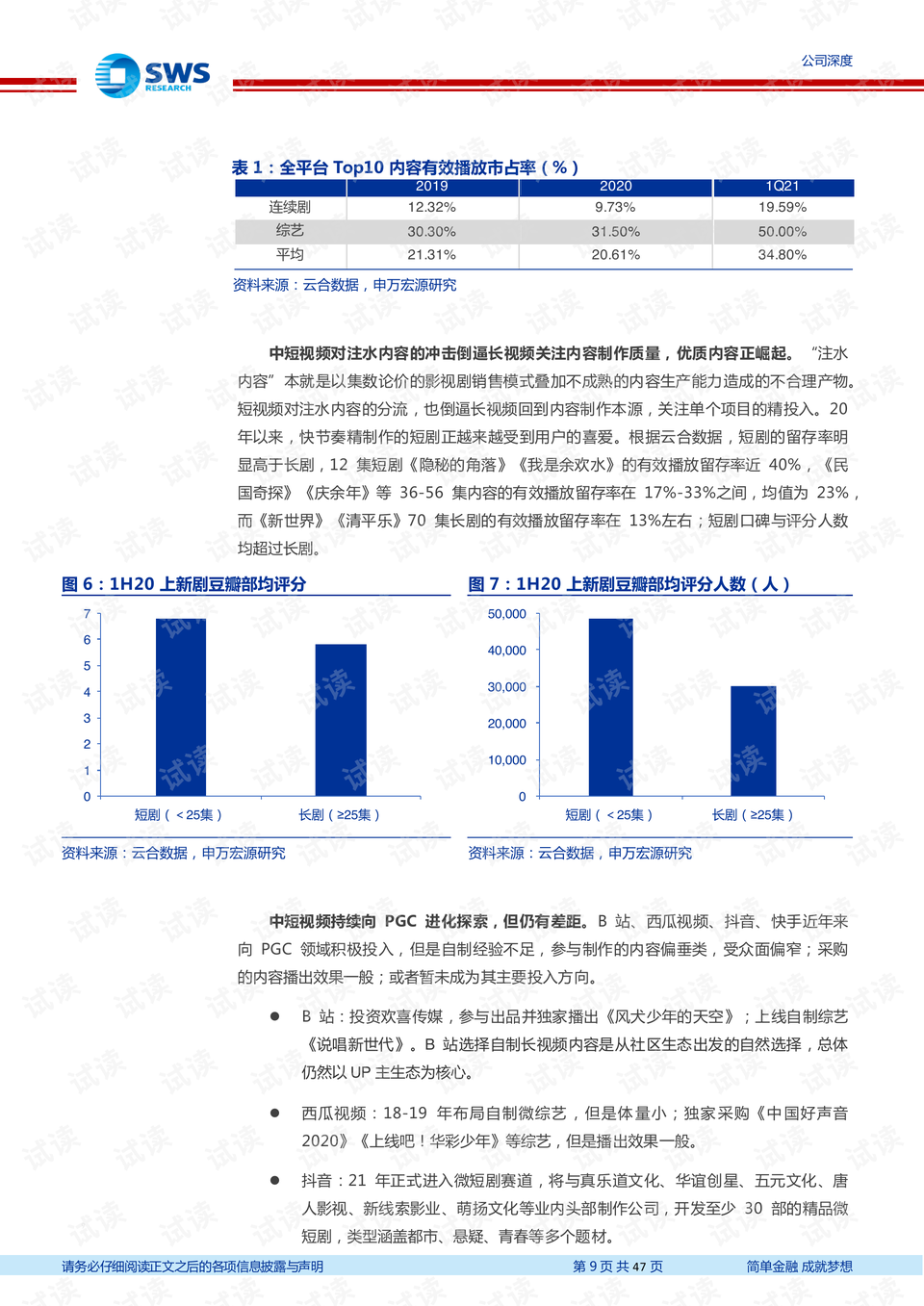 今日头条如何实现盈利模式的多元化探索