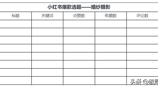 小红书选品攻略：助你快速上手，轻松变现