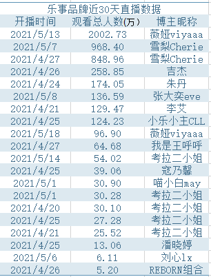 微博怎么搜索？快速掌握搜索技巧，玩转微博新姿势！