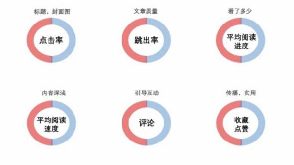 今日头条如何发布视频？新手必看详细指南