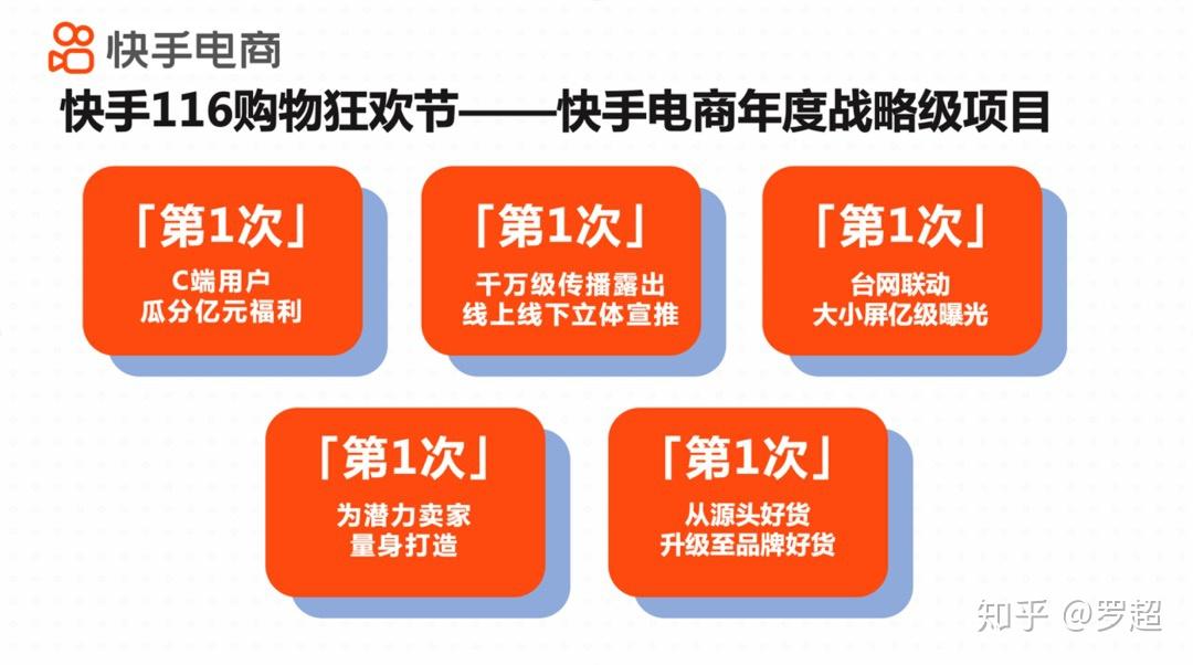 快手购物新手指南：如何购买运费险，避免退换货烦恼