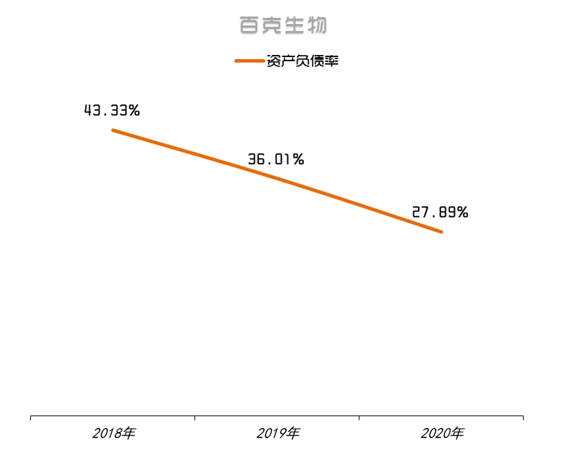 “海啸阅读答案”公众号:让阅读变得简单有趣!