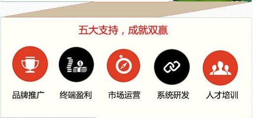 公众号如何盈利?五大方式让你的内容变现