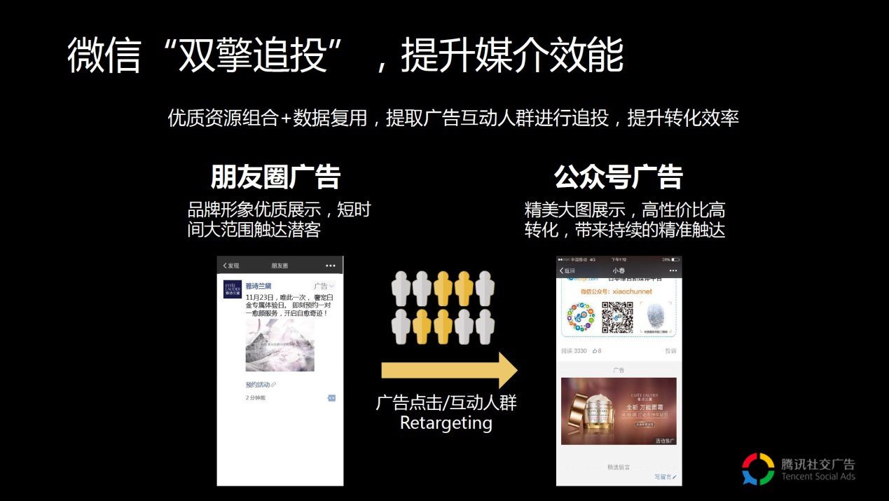 公众号如何吸粉的最佳策略
