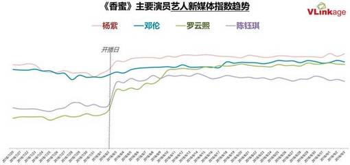 如何刷微博增粉：打造爆款微博账号的秘诀