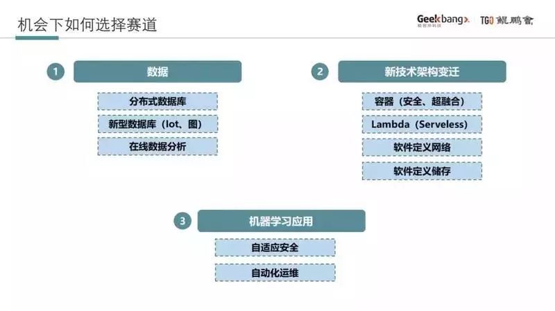 快手如何收缩：转型升级背后的战略选择