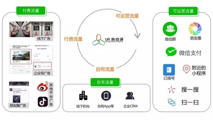 微信公众号如何运营:提升影响力的必备指南