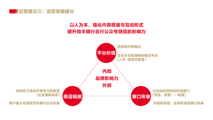 微信公众号如何运营:提升影响力的必备指南