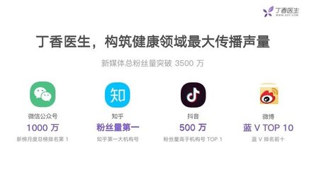 如何建立公众号微信，打造属于你的品牌影响力