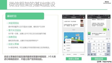 如何开发微信公众号，从入门到精通