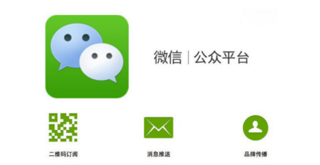 公众号如何取名——打造一眼吸睛的品牌形象