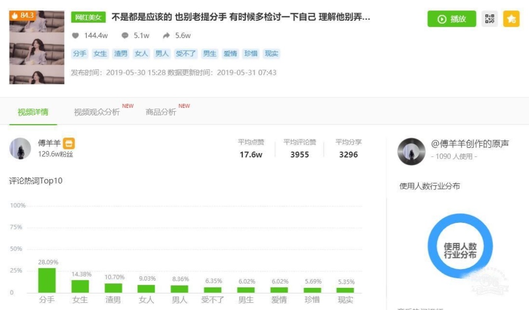 快手怎么发作品容易上热门？教你上热门的8个关键技巧！