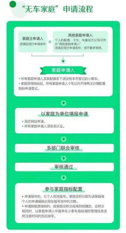 如何有效提升公众号阅读量？这些技巧让你轻松刷爆！